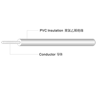 80℃ 300V PVC electronic wire UL 1007