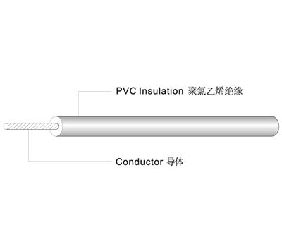 105℃ 600V PVC electronic wire UL 1015